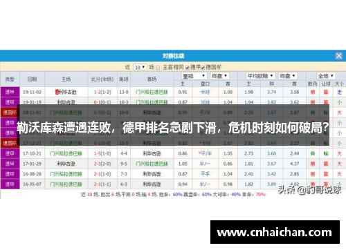 勒沃库森遭遇连败，德甲排名急剧下滑，危机时刻如何破局？
